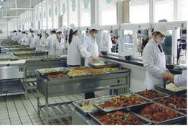 潮州学校食堂承包